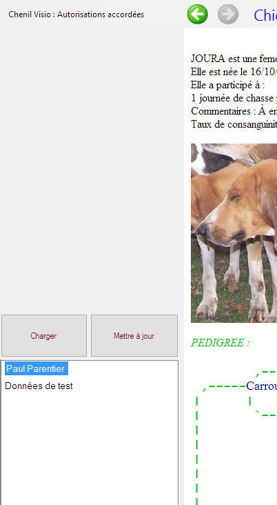 Autorisations accordées